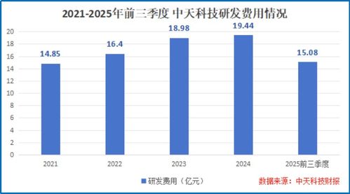 沖破壁壘，連接未來 海纜巨頭以技術實力贏取全球信任